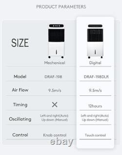 12 L Mobile Air Cooler Fan with Remote Control Ice Cold Cooling Conditioner Unit