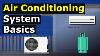 Air Conditioning System Basics Hvacr How Does It Work