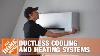 Mitsubishi Electric Ductless Cooling And Heating Systems The Home Depot