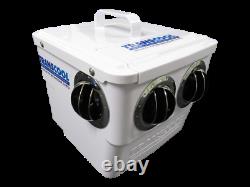 Transcool Evaporative Air Cooling Fan (Portable Spot Cooler Chiller Water Dog)